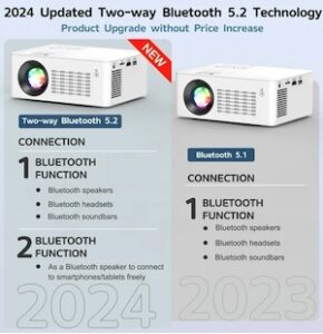 Portable 5G WiFi Projector with Bluetooth 5.2, 9000 Lumens HD Movie Projector Portable 5G WiFi Projector with Bluetooth 5.2, 9000 Lumens HD Movie Projector