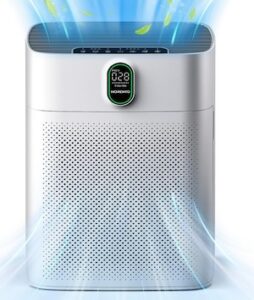 MORENTO Air Purifiers for Bedroom Home Large Room up to 1076 Sq Ft